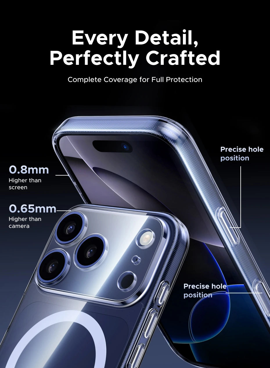 UGREEN Magnetic Case for iPhone 18, 17, 16, 15, 14, 13 & 12 Series