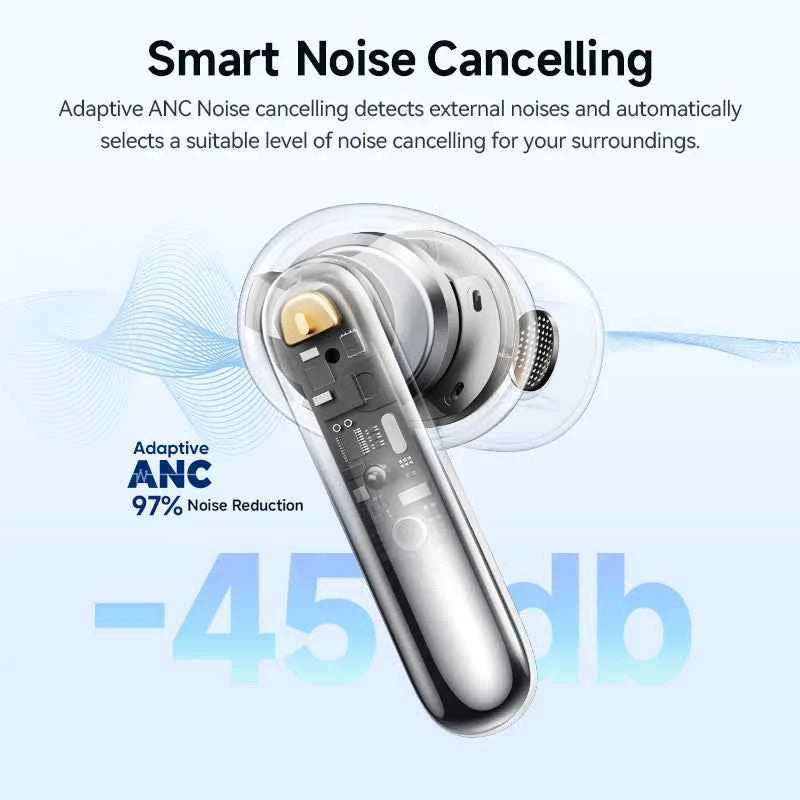 QCY Melobuds N50 ANC Earphones with 6 Mics, AI Call Noise Cancellation, Bluetooth 5.4, and Dual Connection