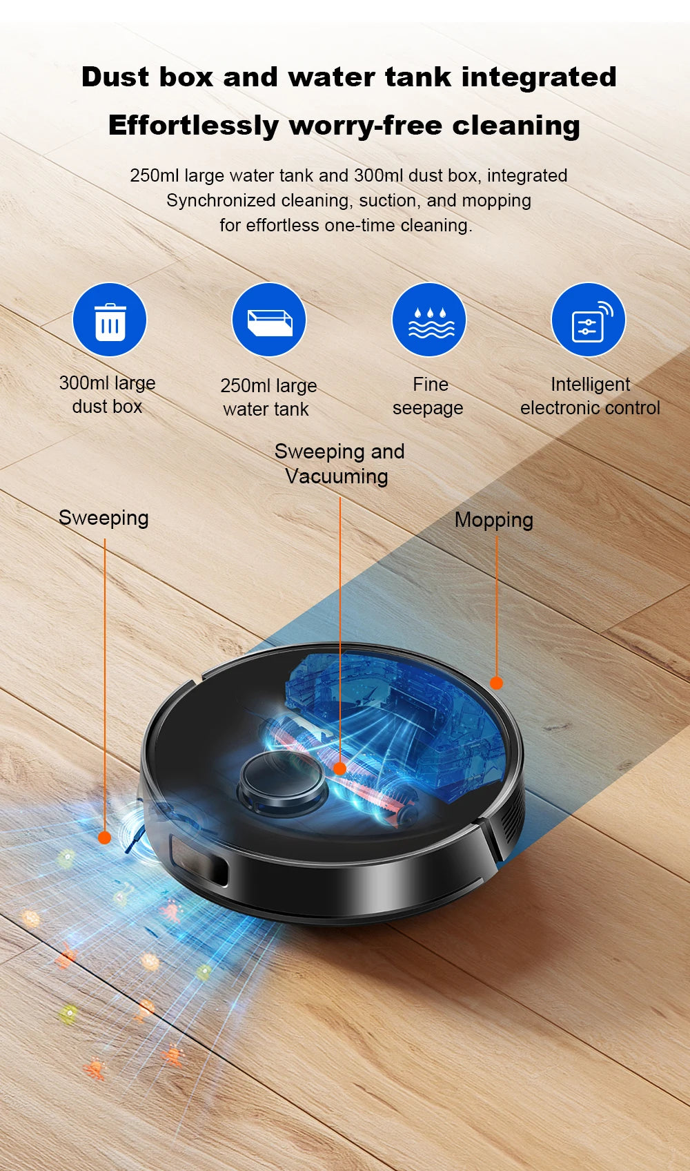 Liectroux M70 Pro robot vacuum cleaner and mop on a hardwood floor, featuring sleek design and multiple cleaning modes.