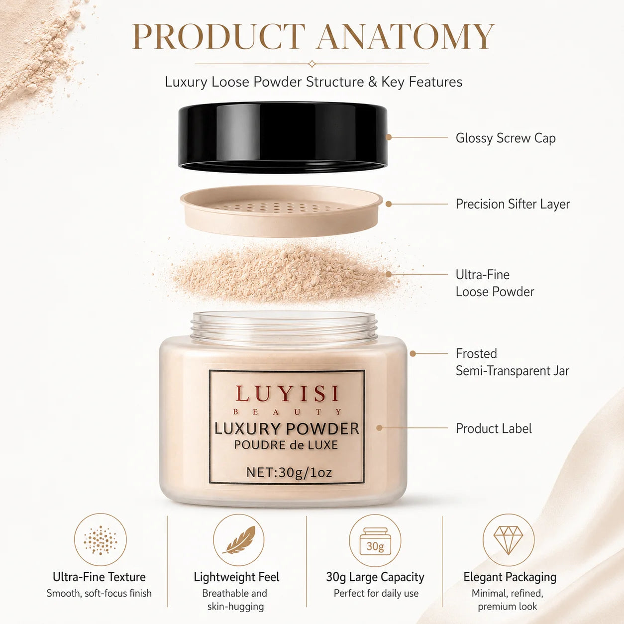 Beauty Luxury Loose Powder