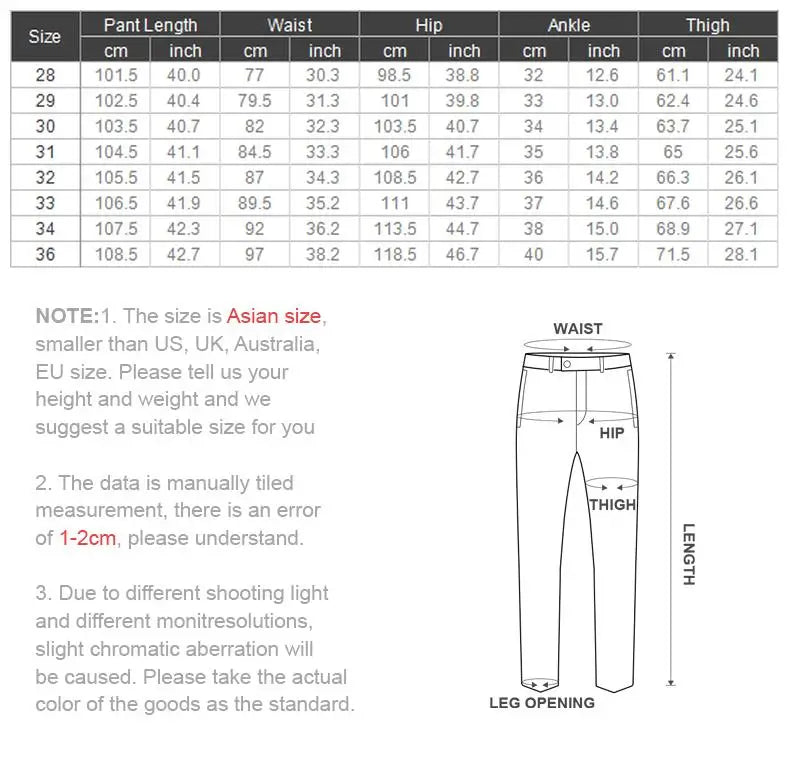 Maden Men's Vintage 10.9oz Selvedge Raw Denim Jeans