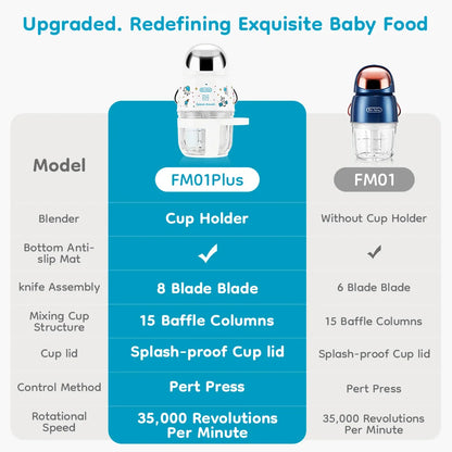 MAMIJOY Baby Food Maker