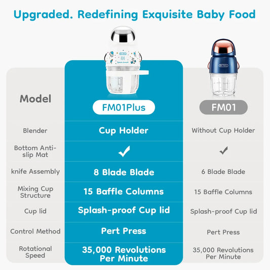 MAMIJOY Baby Food Maker