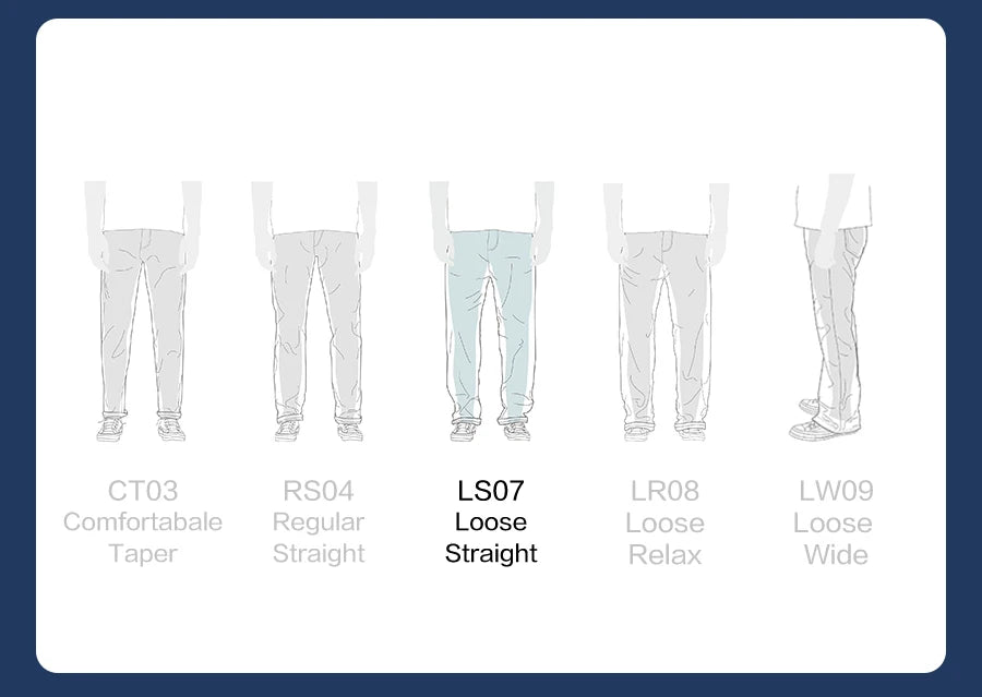 SIMWOOD High Standard Loose Straight 14.3oz Selvedge Denim Jeans