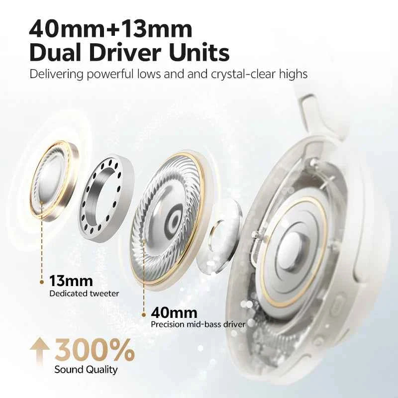 QCY ANC Wireless Headphone H3S 56dB Noise Canceling Hi-Res 3D Spatial Audio Earphone with LDAC Bluetooth 6.0 Over Ear Headset