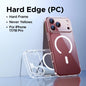 UGREEN Never Yellow PC Magnetic Case — Premium Protection for iPhone 18, 17, Pro & Pro Max