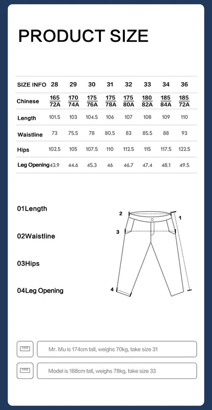 SIMWOOD High Standard Loose Relax 12oz Denim Jeans