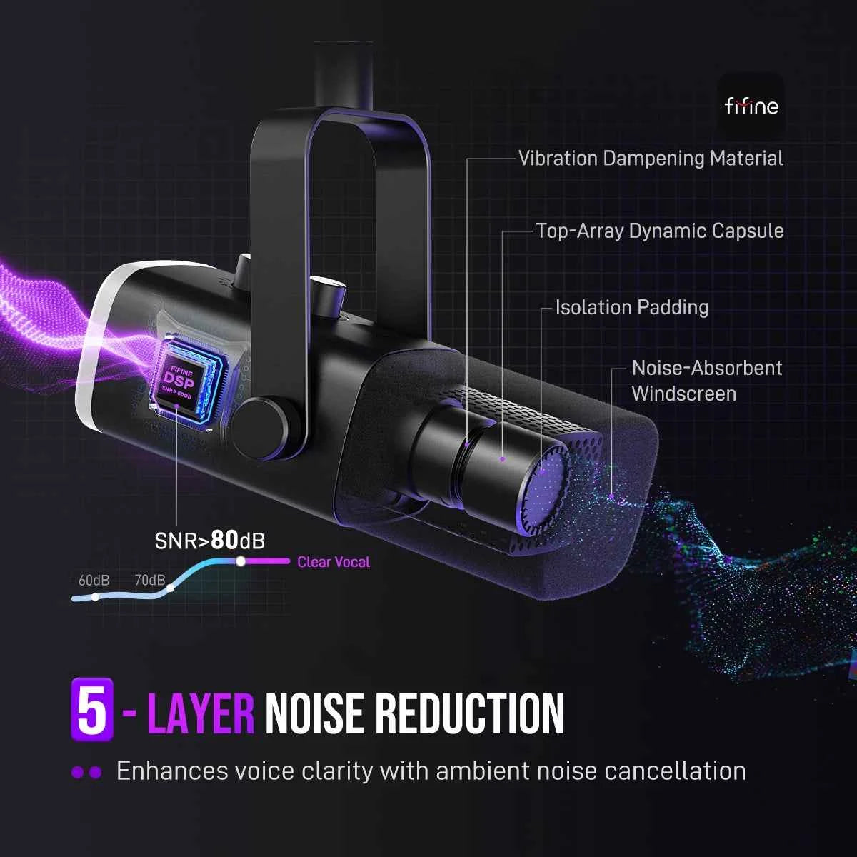 FIFINE USB/XLR Dynamic Microphone with RGB Control/Headphone jack/Mute,MIC for PC Gaming Recording Streaming AmpliGame-AM8
