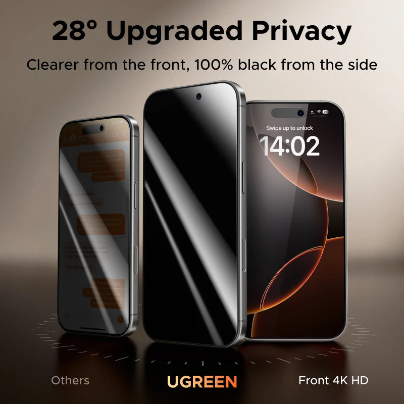 UGREEN 2PCS Privacy Screen Protector For iPhone 17, 16, 15
