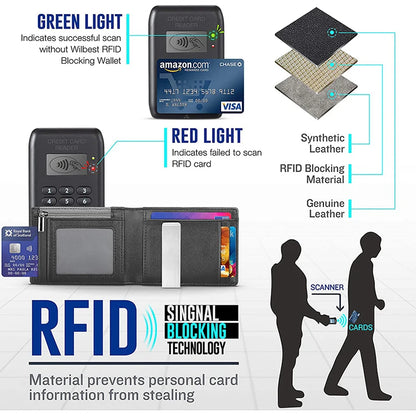 DIENQI Carbon Fiber RFID Slim Wallet