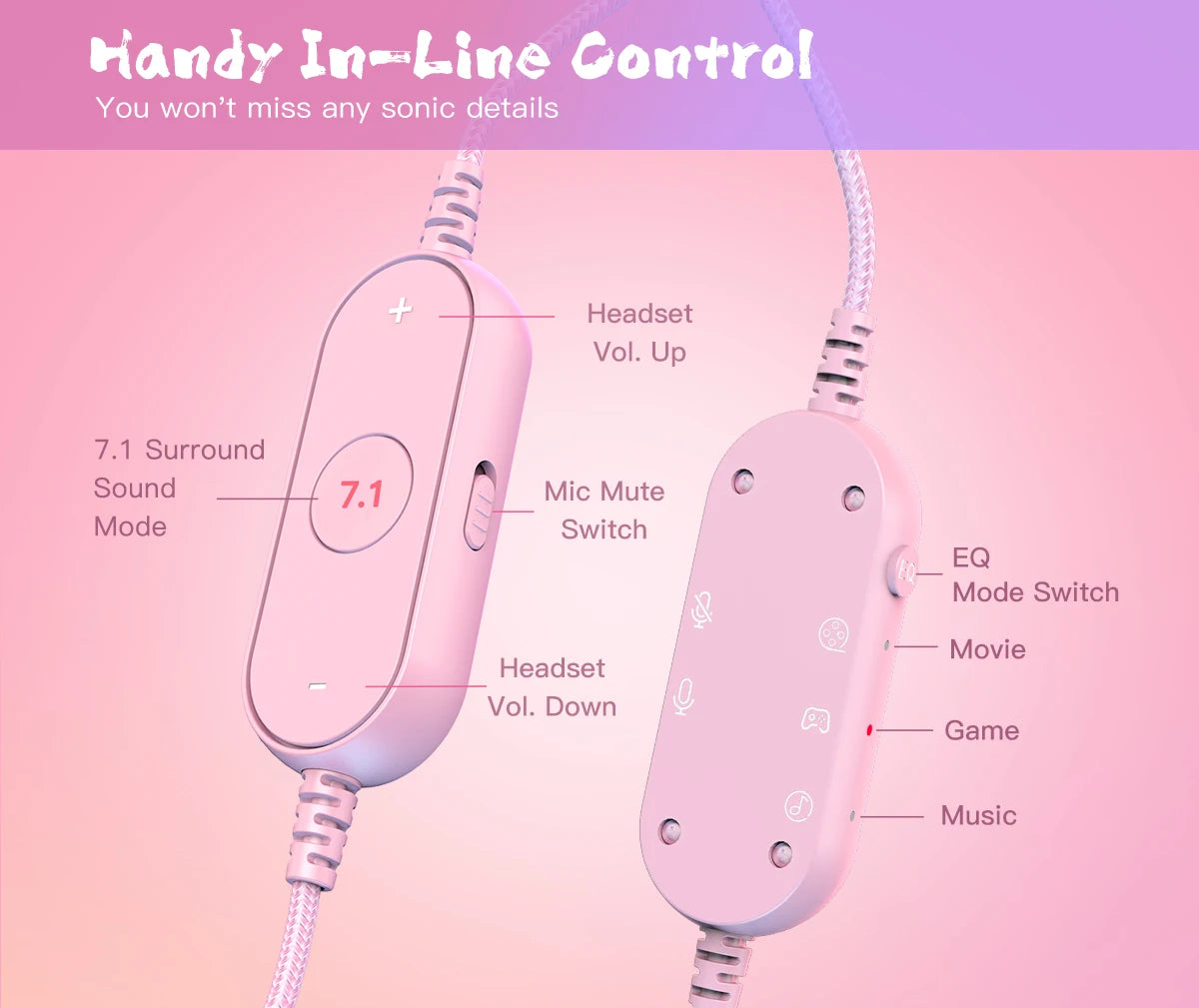 Immerse Yourself with the Ultimate FIFINE Gaming Headset