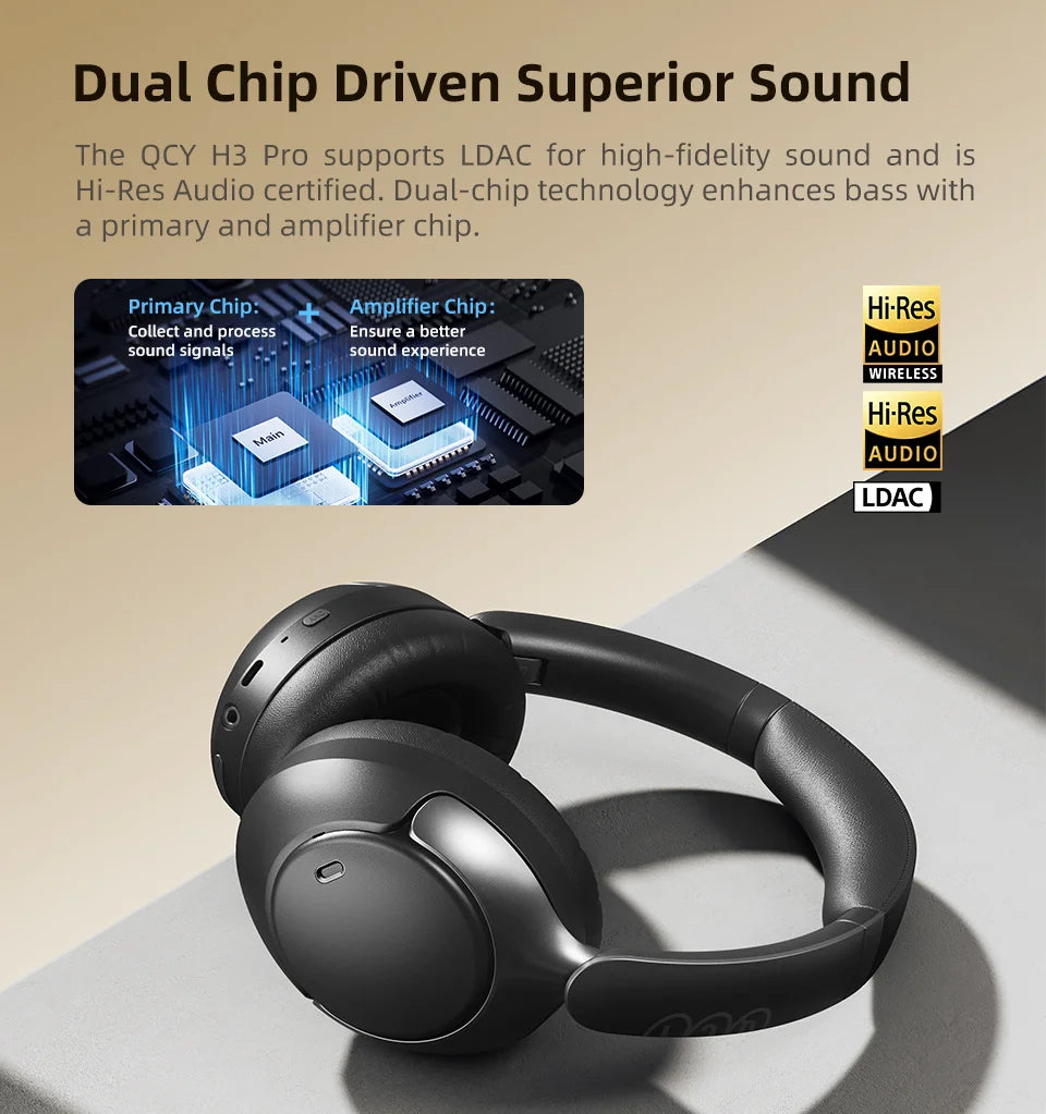QCY H3 PRO ANC Bluetooth Headphones with 50dB Active Noise Cancelling and 55H Playtime - ShopHub