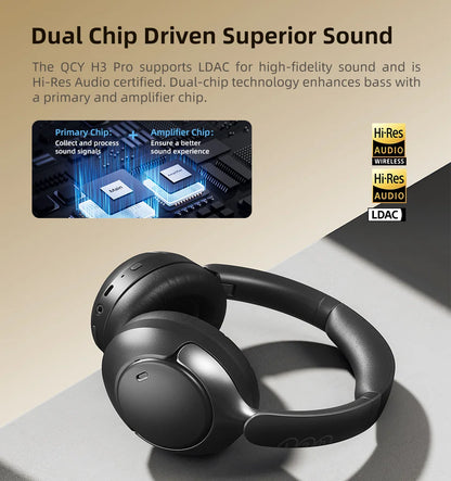 QCY H3 PRO ANC Bluetooth Headphones with 50dB Active Noise Cancelling and 55H Playtime - ShopHub