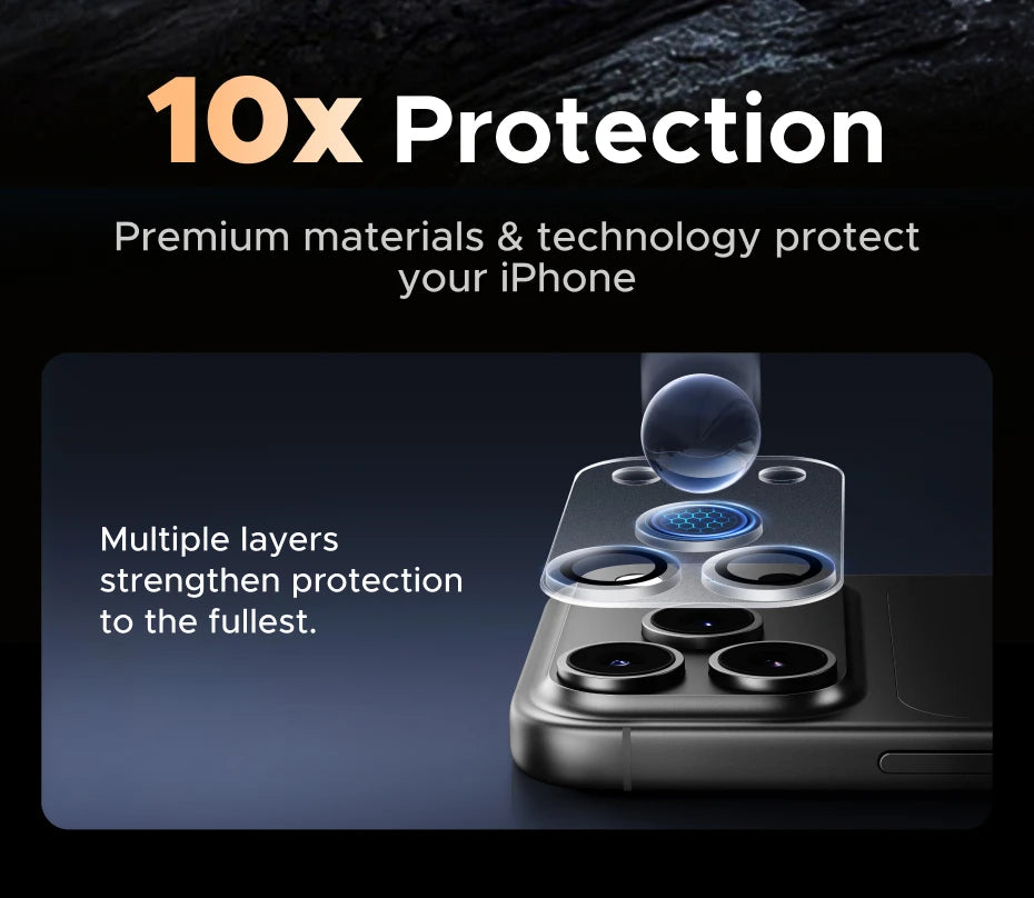 UGREEN Camera Lens Protector for iPhone 17 Models