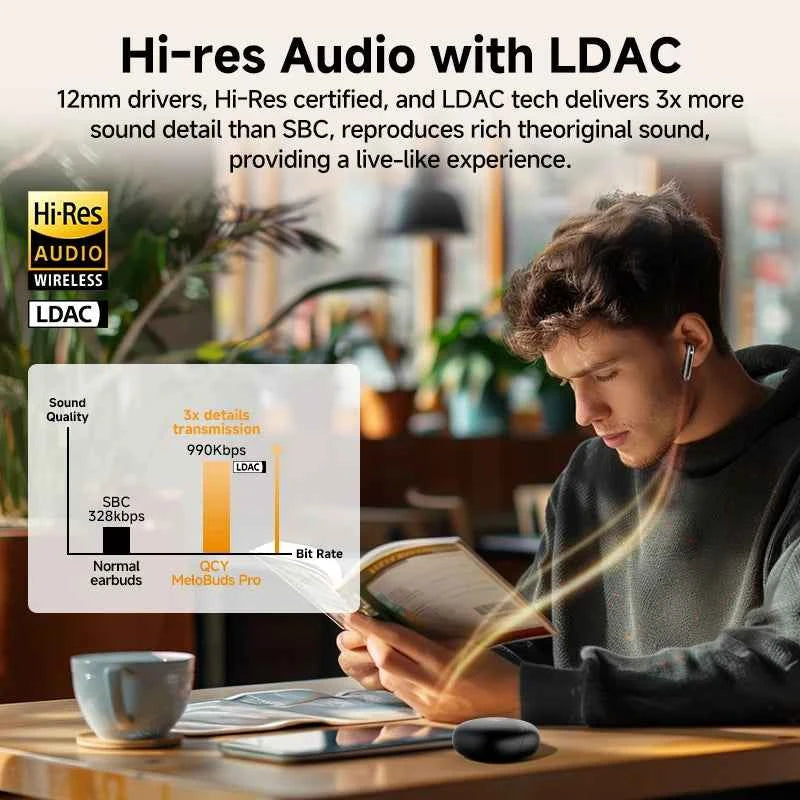 QCY MeloBuds Pro ANC Earphones with 46dB Hybrid ANC, 6 Mics, Hi-Res LDAC, and 34H Playtime