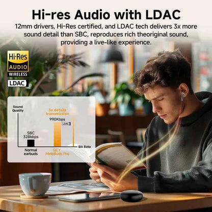 QCY MeloBuds Pro ANC Earphones with 46dB Hybrid ANC, 6 Mics, Hi-Res LDAC, and 34H Playtime