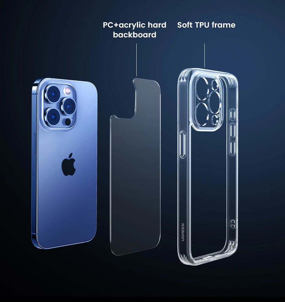 UGREEN Protective Case for iPhone 18, 17, 16, 15 Series