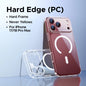 UGREEN Never Yellow PC Magnetic Case — Premium Protection for iPhone 18, 17, Pro & Pro Max