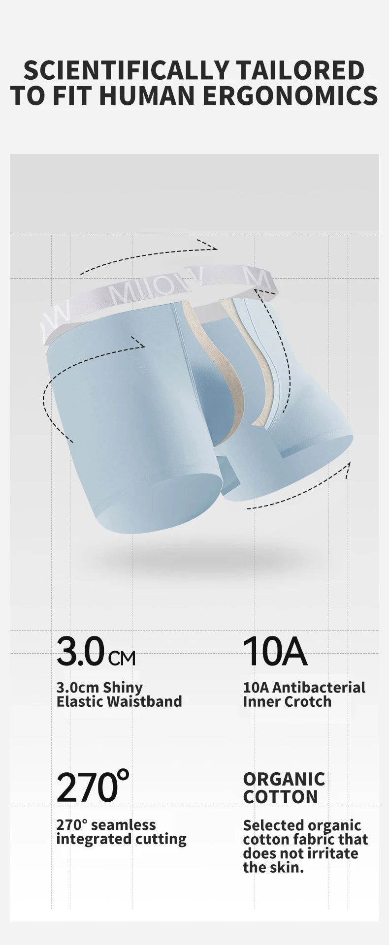 MiiOW Men's Cotton Underwear - 3Pcs Antibacterial Boxers - ShopHub
