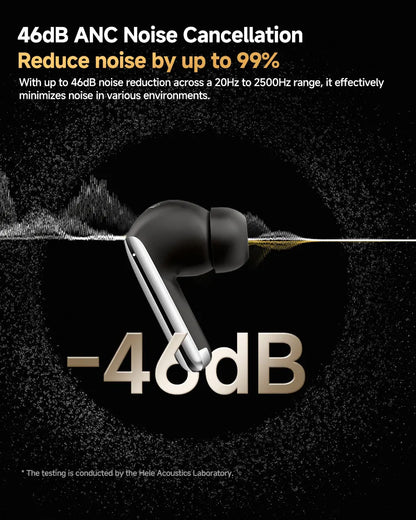 QCY MeloBuds Pro ANC Earphones with 46dB Hybrid ANC, 6 Mics, Hi-Res LDAC, and 34H Playtime - ShopHub
