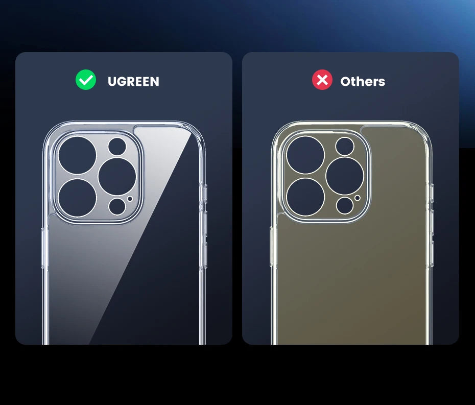 UGREEN Protective Case for iPhone 18, 17, 16, 15 Series
