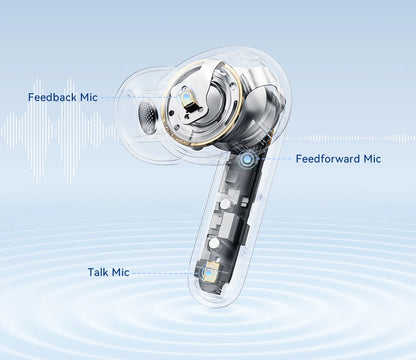 QCY Melobuds N50 ANC Earphones with 6 Mics, AI Call Noise Cancellation, Bluetooth 5.4, and Dual Connection - ShopHub