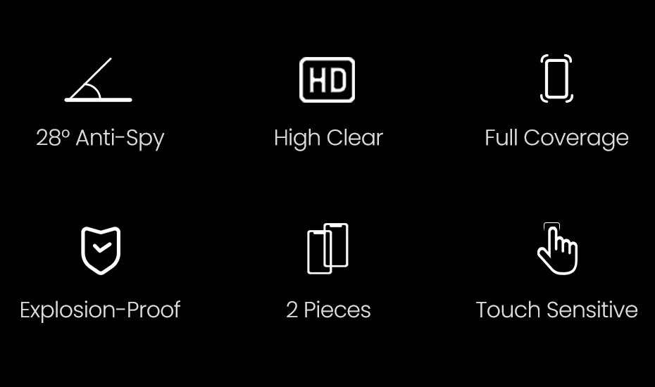 UGREEN 2PCS Privacy Screen Protector For iPhone 17, 16, 15