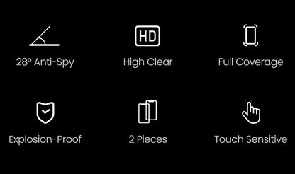UGREEN 2PCS Privacy Screen Protector For iPhone 17, 16, 15