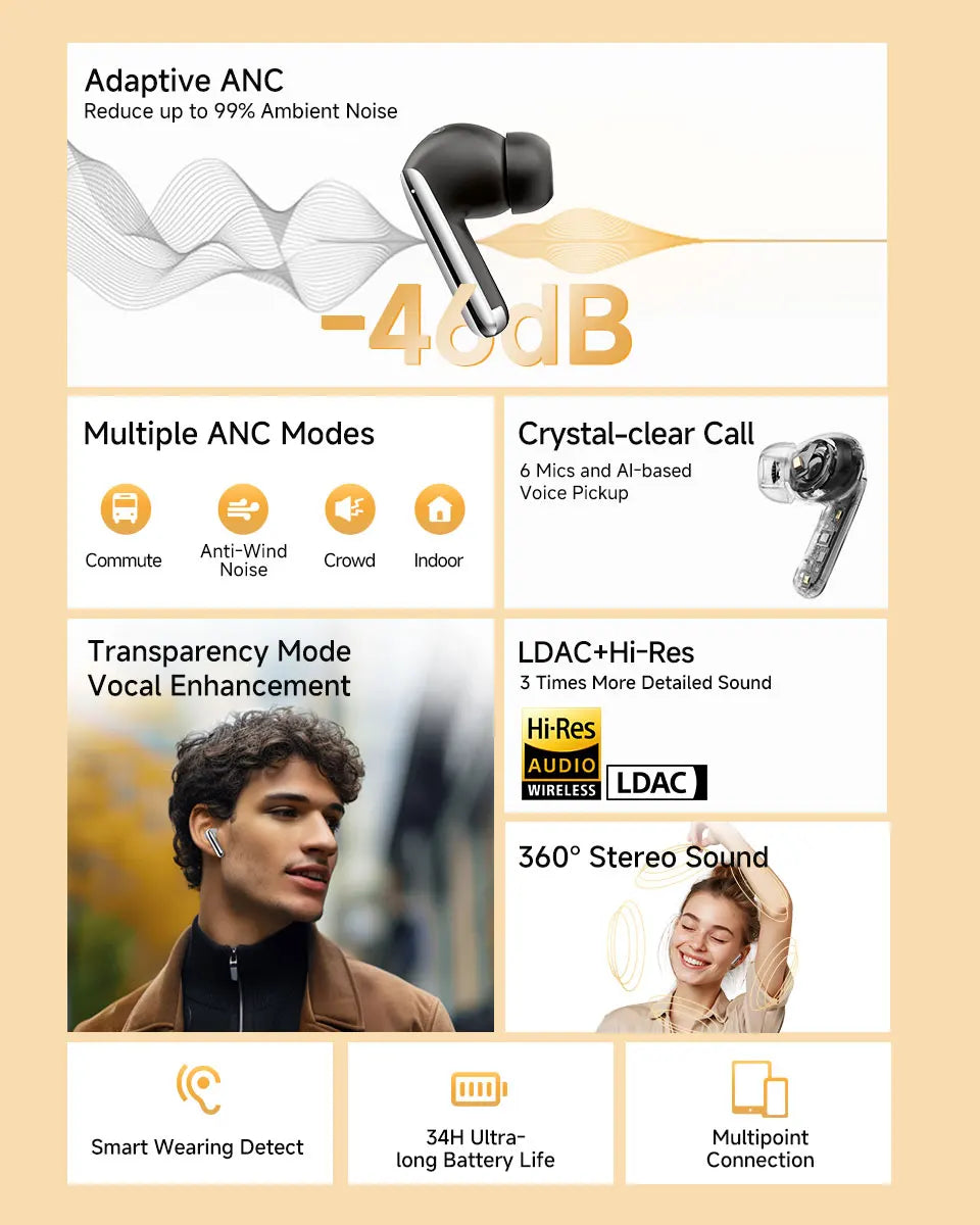 QCY MeloBuds Pro ANC Earphones with 46dB Hybrid ANC, 6 Mics, Hi-Res LDAC, and 34H Playtime - ShopHub