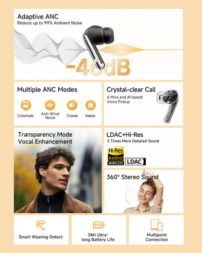QCY MeloBuds Pro Earphones with 46dB ANC, Hi-Res LDAC, Bluetooth 5.3, 6 Mic Multipoint Connection, In-Ear Detection - ShopHub