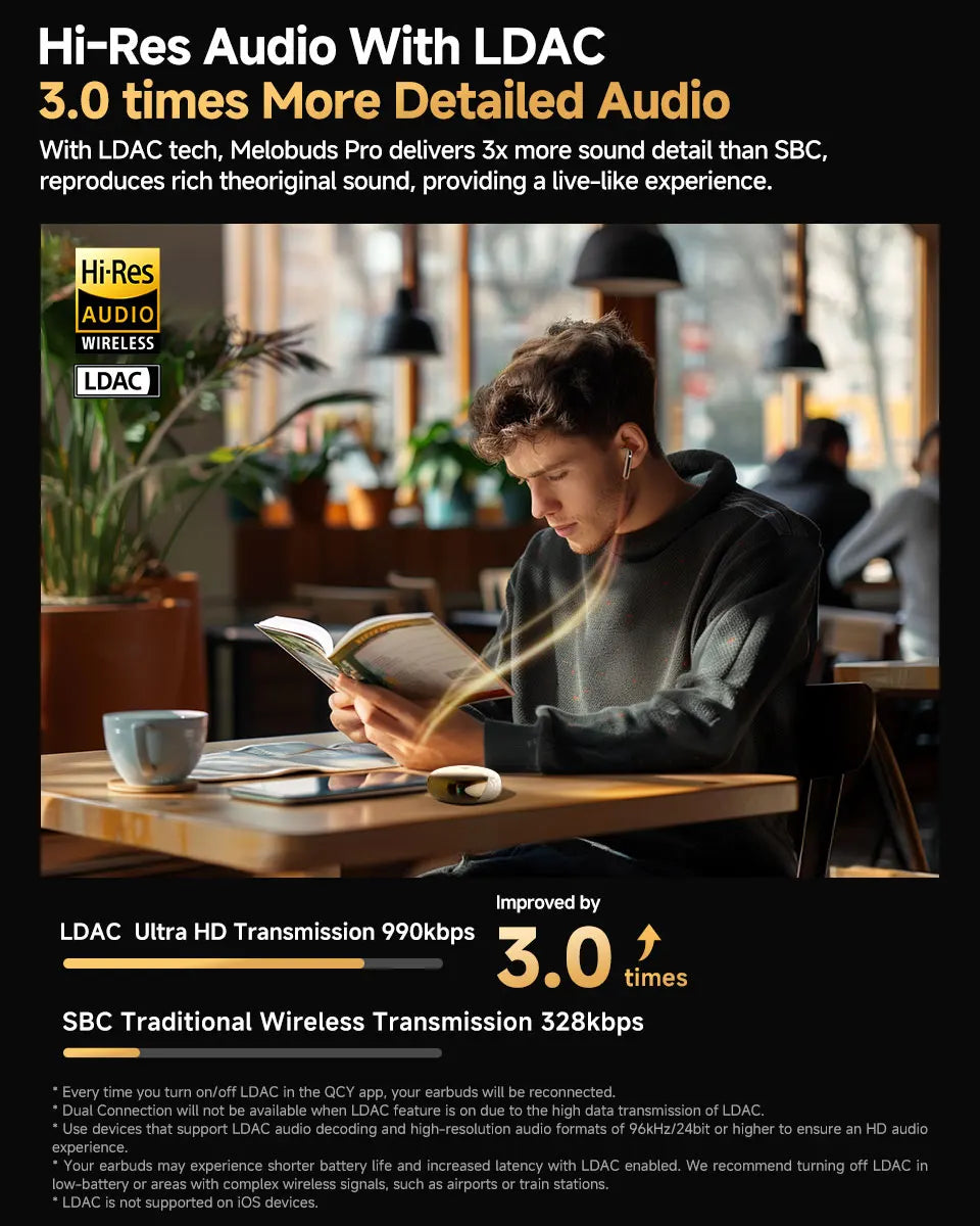 QCY MeloBuds Pro ANC Earphones with 46dB Hybrid ANC, 6 Mics, Hi-Res LDAC, and 34H Playtime - ShopHub