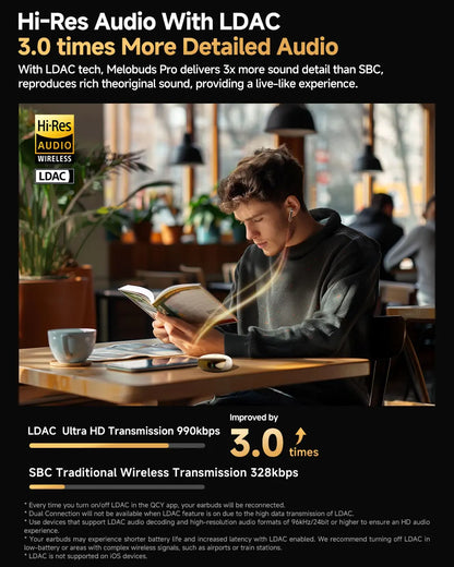 QCY MeloBuds Pro ANC Earphones with 46dB Hybrid ANC, 6 Mics, Hi-Res LDAC, and 34H Playtime - ShopHub