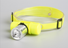 Waterproof Diving Swimming Hiking Camping Hunting Fishing Headlamp Underwater