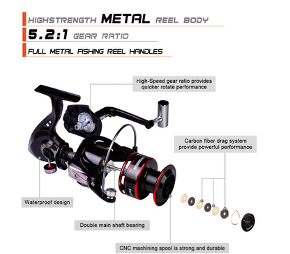 Metal Spinning Fishing Reel Left/Right Retrieve 5.2:1 12 Ball Bearings dealonline.co.nz