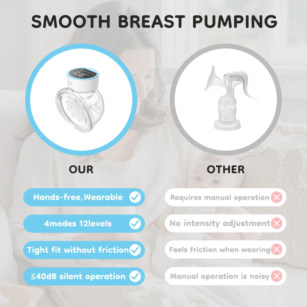 Dr.Isla EB26 Wearable Electric Breast Pump