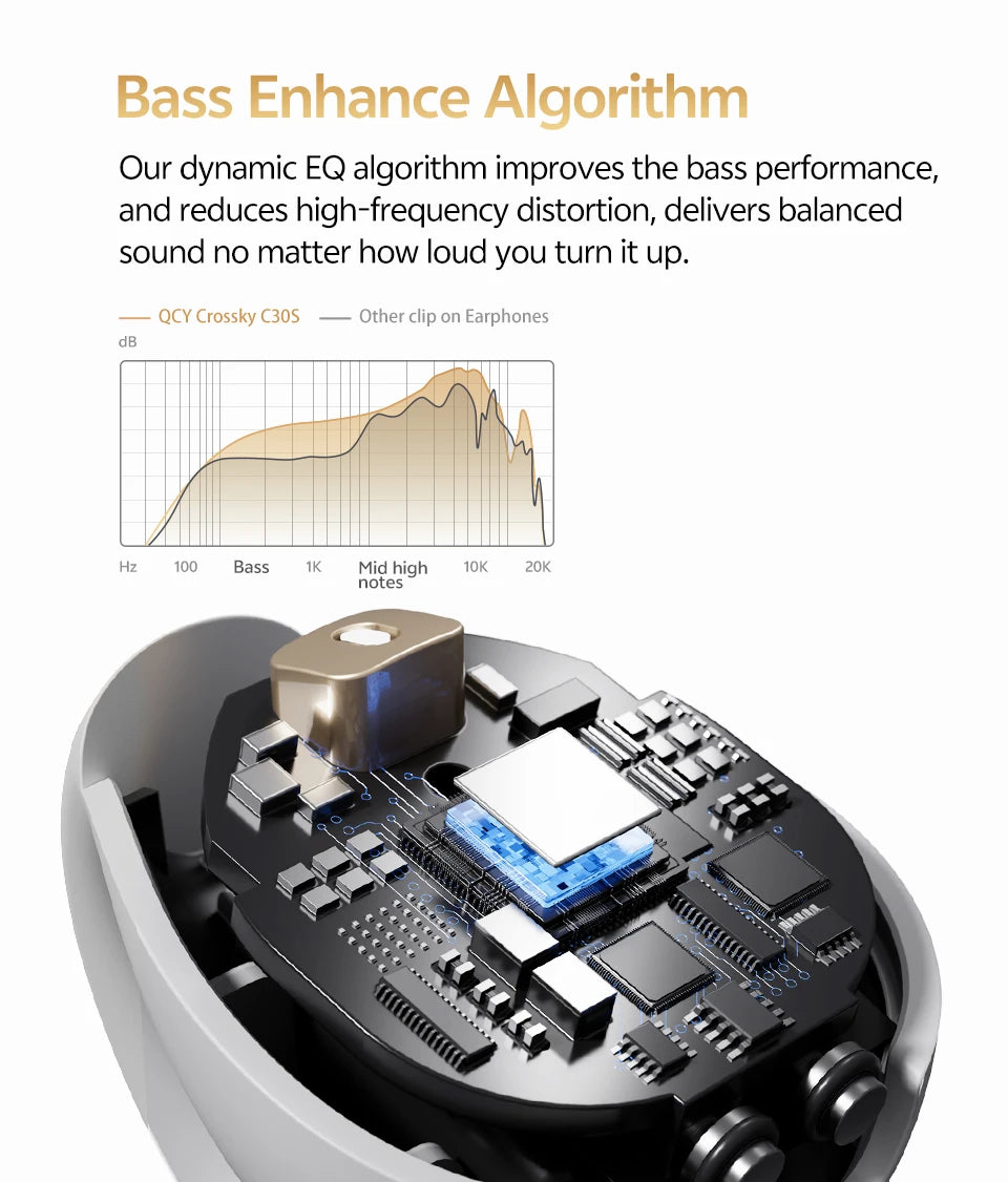 QCY C30S Open Ear Bluetooth Headphones with LDAC Wireless Technology and 40H Playtime - ShopHub
