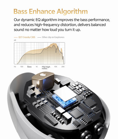 QCY C30S Open Ear Bluetooth Headphones with LDAC Wireless Technology and 40H Playtime - ShopHub