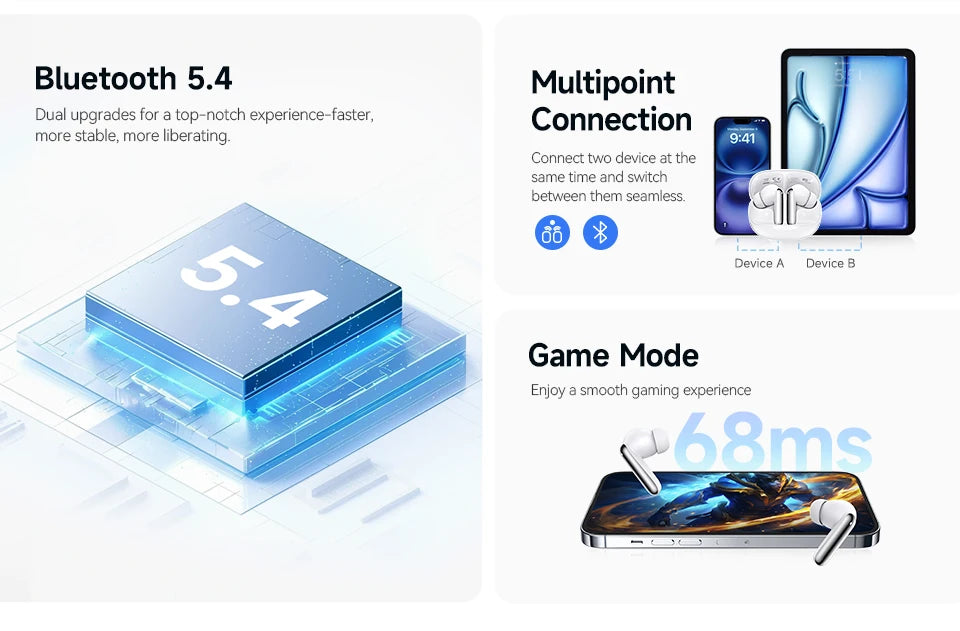 QCY Melobuds N50 ANC Earphones with 6 Mics, AI Call Noise Cancellation, Bluetooth 5.4, and Dual Connection - ShopHub