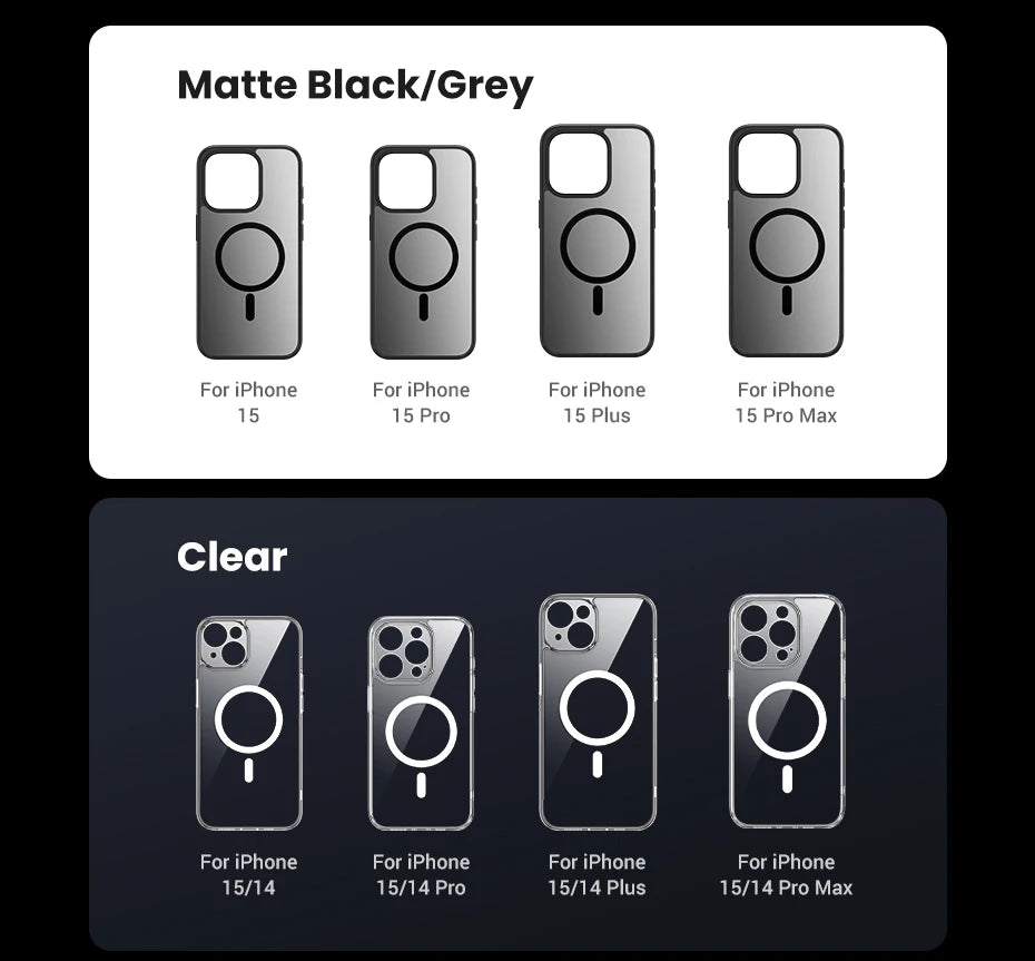 UGREEN Magnetic Case for iPhone 18, 17, 16, 15, 14, 13 & 12 Series