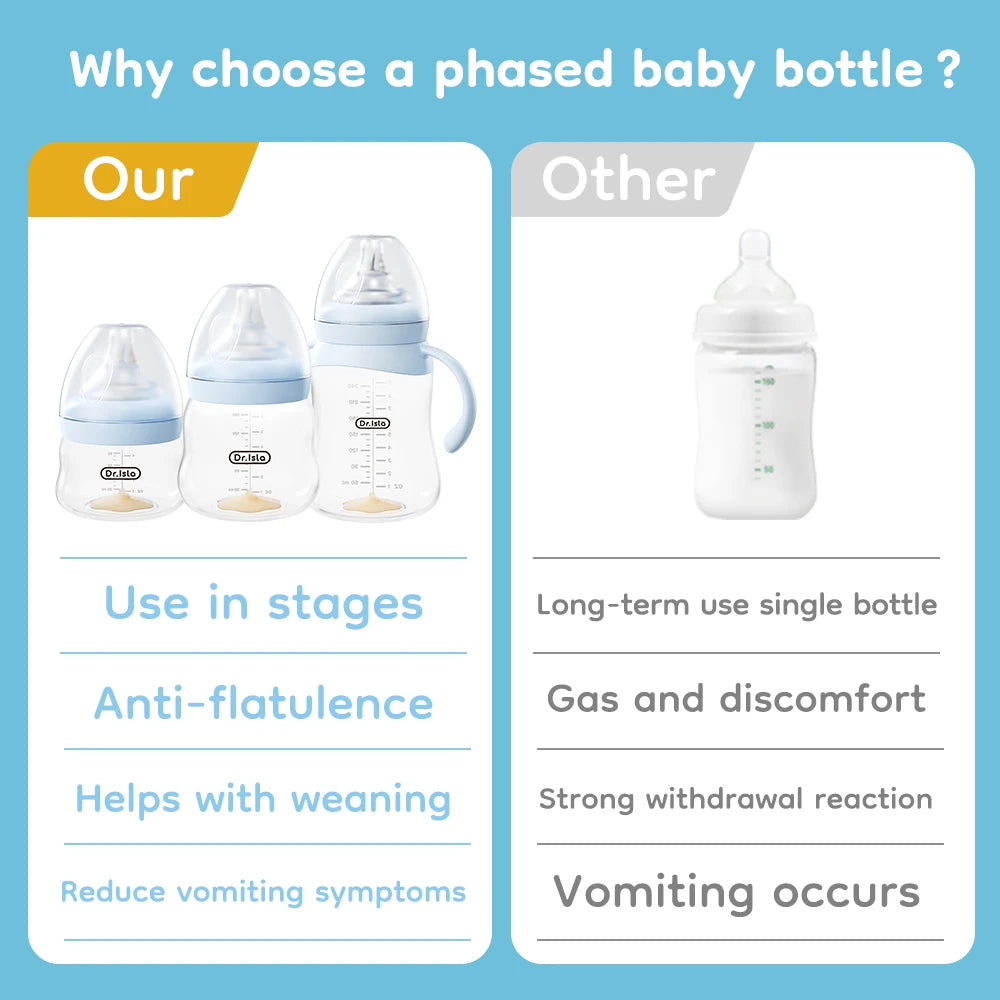MAMIJOY Baby Glass Bottle High 80/160/240ml Borosilicate Wide-mouthed