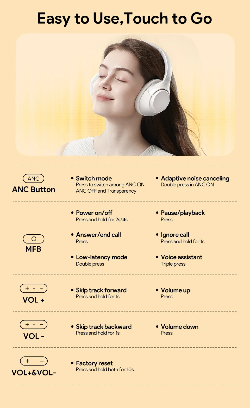 QCY H3 Wireless Headphones with Hybrid Active Noise Cancellation and 60Hrs Playtime, Hi-Res Audio, Bluetooth 5.4 Over Ear Design - ShopHub