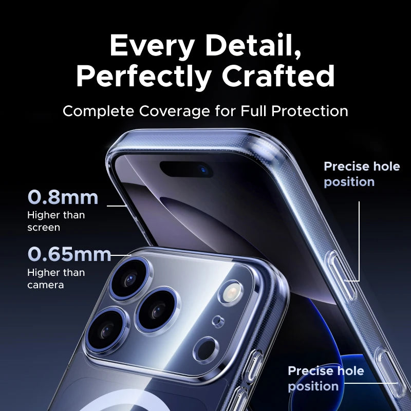 UGREEN Magnetic Case for iPhone 18, 17, 16, 15, 14, 13 & 12 Series