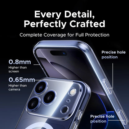 UGREEN Magnetic Case for iPhone 18, 17, 16, 15, 14, 13 & 12 Series