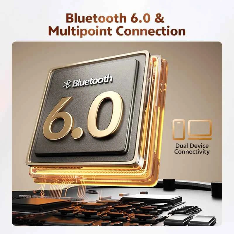 QCY Crossky C50 Clip On Earbuds Open Ear Wireless Bluetooth 6.0 Headphones 4 Mic 35H Playtime Ear Cuff Earphones for Fitness