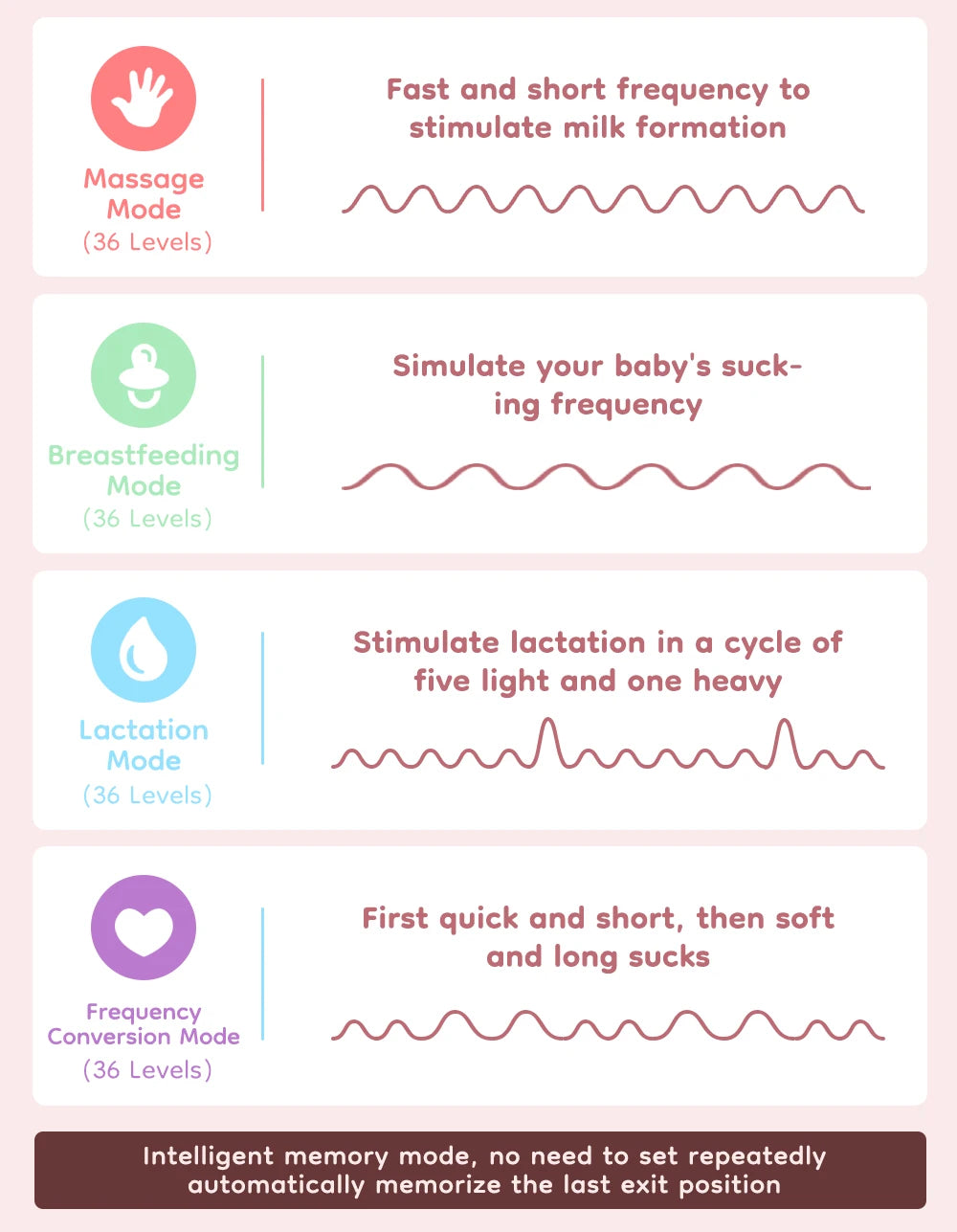 MAMIJOY 2Pcs Wearable Breast Pump