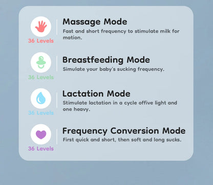 Dr.Isla Wearable Breast Pump EB46