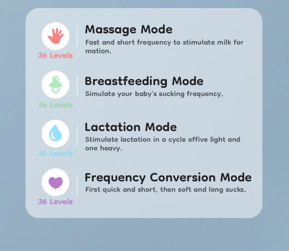MAMIJOY Wearable Electric Breast Pump