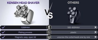 Kensen S28 Head Shaver