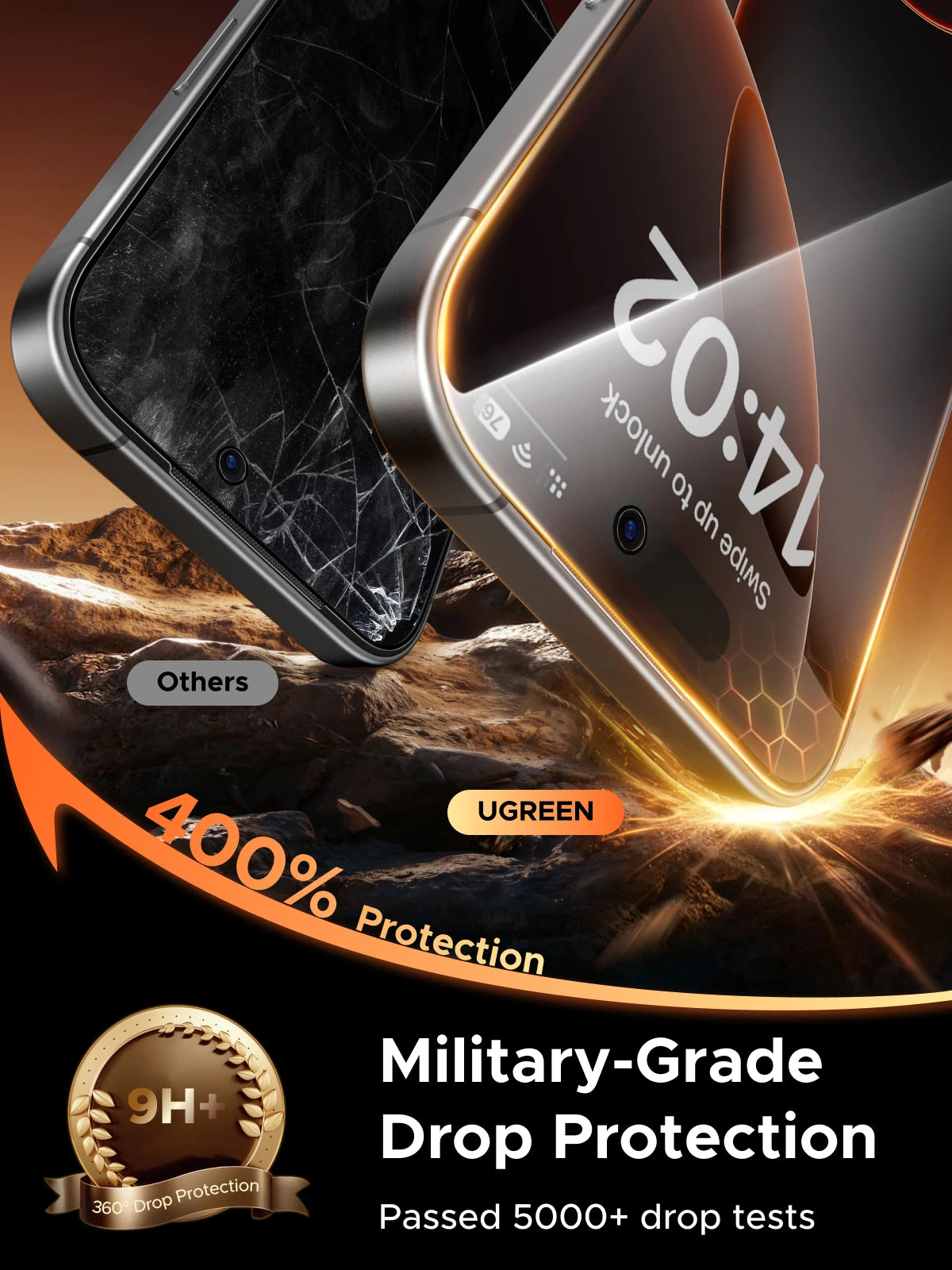UGREEN Anti-Spy Privacy Screen Protector for iPhone 17 & 16 Series