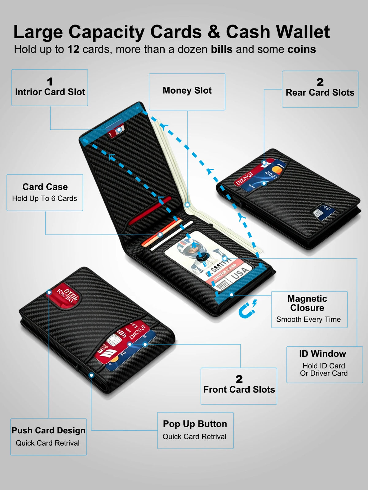 DIENQI Business Luxury Brand Credit Card Holder Slim Thin Men Wallets High Quality Carbon Travel Pocket Wallet Money Bag Purse